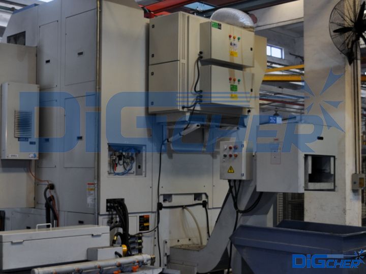 FM-1B4/2400E 立式加工中心油霧過濾器