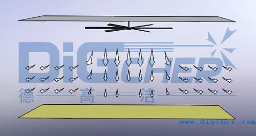 i-fanϵ��HVLS���I���ȹ���ʾ��D