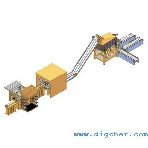 全自動多晶硅破碎系統-全自動智能化多晶硅自動破碎生產線