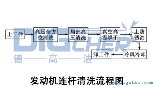 �l�әC�B�U��ϴ���̈D