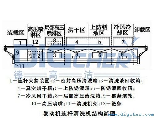 �¸ߝ��l�әC�B�U�߉�������ϴ�C�ĽY��ʾ��D