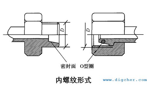 �߉��z�܃��ݼy��ʽʾ��D