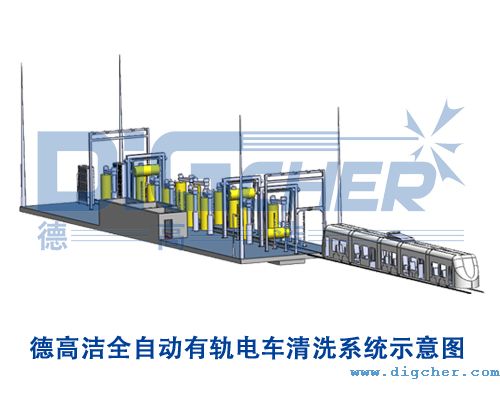 �¸ߝ�ȫ�Ԅ���܉�܇��ϴϵ�yʾ��D