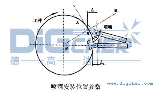 ���찲�bλ�Å���