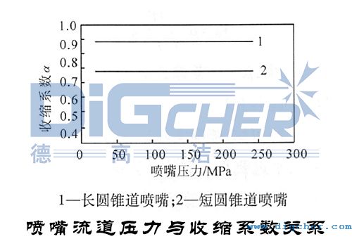 �������������c�տsϵ��(sh��)�Pϵ